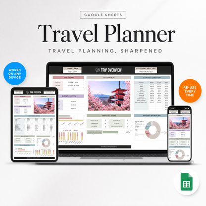 Sharp Kit Travel Planner