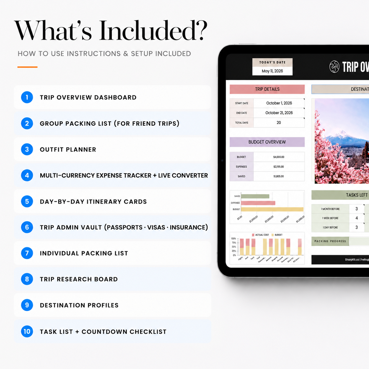 Sharp Kit Travel Planner